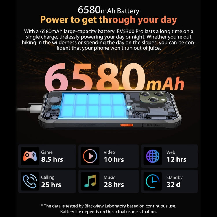 Blackview BV5300 Pro Rugged Phone, Face Unlock, 6580 mAh Battery, 6.1 inch Android 12 MTK 6765 Helio P35