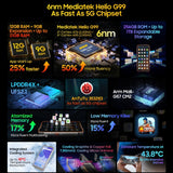 IP68/IP69K Waterproof Dustproof Shockproof, Triple Back Cameras, 15080mAh Battery, Side Fingerprint Identification, 6.7 inch Android 12 MediaTek Helio G99 MT6789V/CD Octa Core up to 2.2GHz, OTG, NFC, Network: 4G, Flashlight, Global Version with Google ...