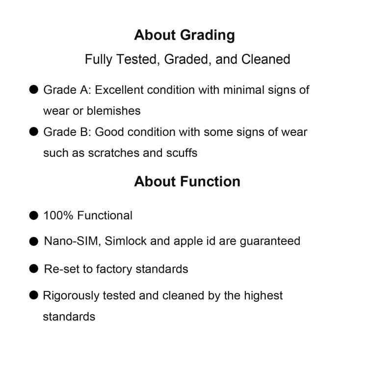 Apple iPhone 7 32GB Unlocked Mix Colors Used (A) Grade