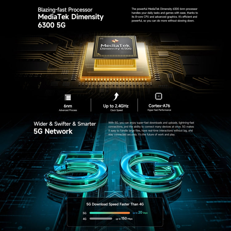 Ulefone Armor X31 Pro 5G - Rugged 8GB+256GB Phone with Night Vision, IP68/IP69K, 6.56" Display, Android 14, MediaTek Dimensity 6300, 5G, NFC, OTG