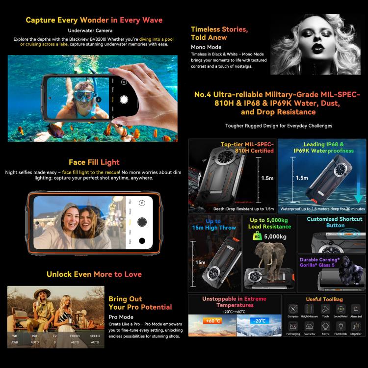 Blackview BV8200 Rugged Phone 12GB+256GB, 6.5 inch Display, Android 14, 4G Network, NFC