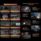 Blackview BV8200 Rugged Phone 12GB+256GB, 6.5 inch Display, Android 14, 4G Network, NFC