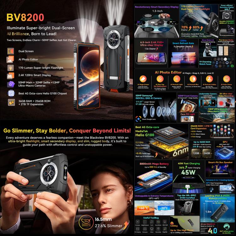 Teléfono robusto Blackview BV8200 de 12 GB + 256 GB, pantalla de 6,5 pulgadas, Android 14, red 4G, NFC 