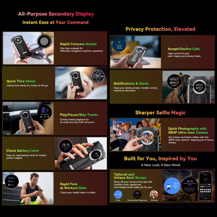 Blackview BV8200 Rugged Phone 12GB+256GB, 6.5 inch Display, Android 14, 4G Network, NFC