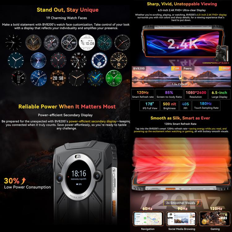 Blackview BV8200 Rugged Phone, 12GB+256GB, 6.5 inch 120Hz Main & 1.3" Secondary Display Android 14 MediaTek Helio G100