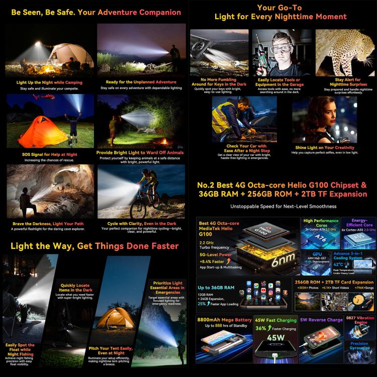 Blackview BV8200 Rugged Phone, 12GB+256GB, 6.5 inch 120Hz Main & 1.3" Secondary Display Android 14 MediaTek Helio G100