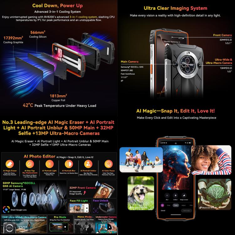 Teléfono robusto Blackview BV8200 de 12 GB + 256 GB, pantalla de 6,5 pulgadas, Android 14, red 4G, NFC 