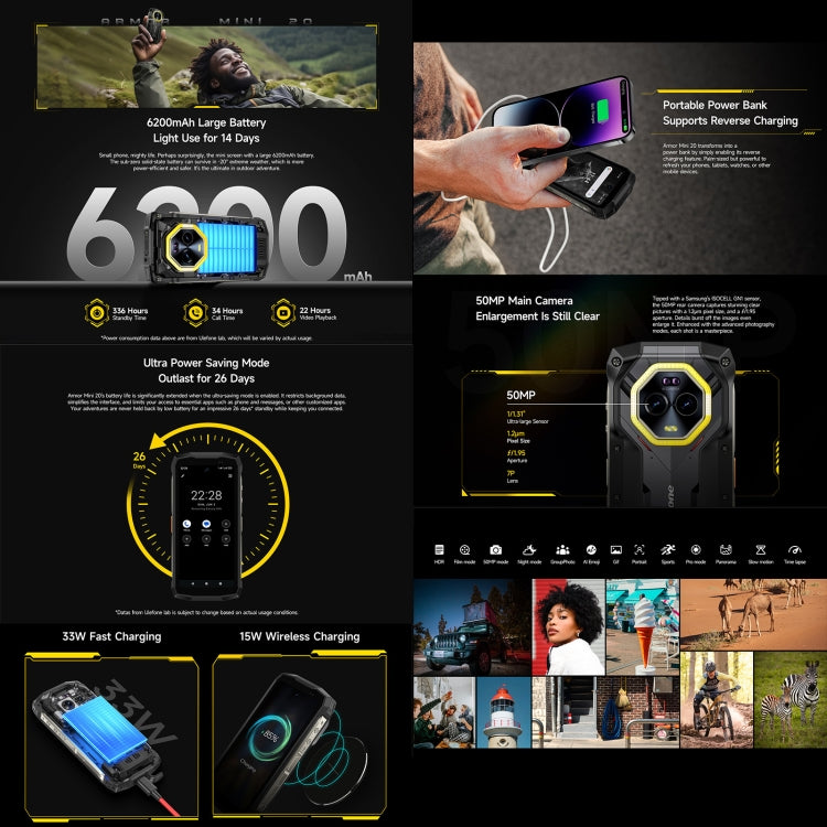Ulefone Armor Mini 20 Rugged Phone - Night Vision, 8GB+256GB, IP68/IP69K, 4.7 Inch Android 14, MediaTek Dimensity 6300, 4G, NFC, OTG
