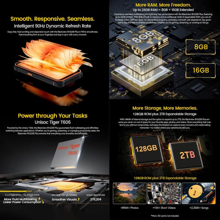 Blackview BV6200 Plus,  IP68/IP69K/MIL-STD-810H, 11000mAh, 6.56 inch Android 14 Unisoc UMS9230 T606