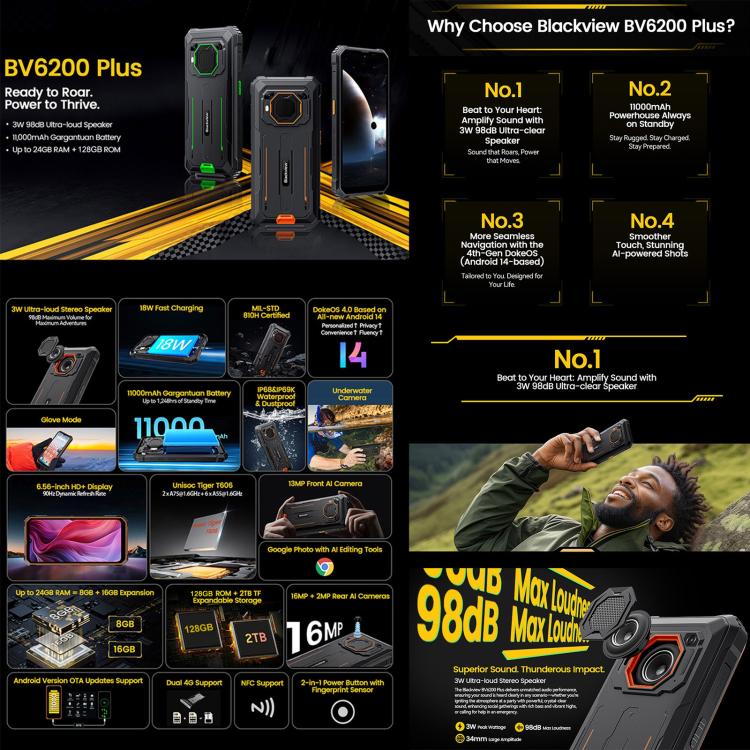 Blackview BV6200 Plus,  IP68/IP69K/MIL-STD-810H, 11000mAh, 6.56 inch Android 14 Unisoc UMS9230 T606