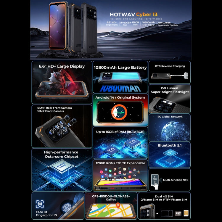 HOTWAV CYBER 13 Rugged Smartphone with IP68/IP69K, 8GB RAM, 128GB Storage, 10800mAh Battery, 6.6 Inch Android 14.0 Unisoc T606 Octa Core, 4G, NFC, OTG