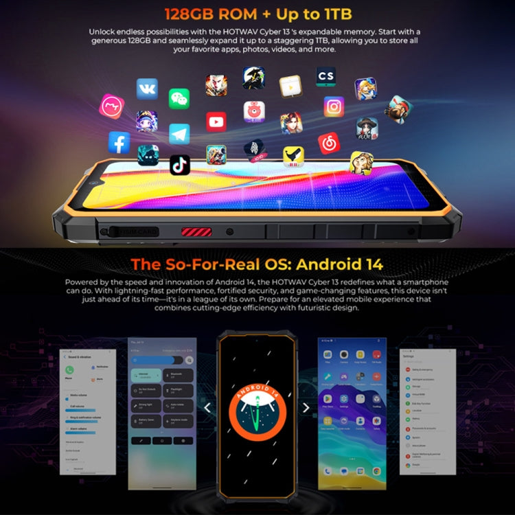 HOTWAV CYBER 13 Rugged Smartphone with IP68/IP69K, 8GB RAM, 128GB Storage, 10800mAh Battery, 6.6 Inch Android 14.0 Unisoc T606 Octa Core, 4G, NFC, OTG