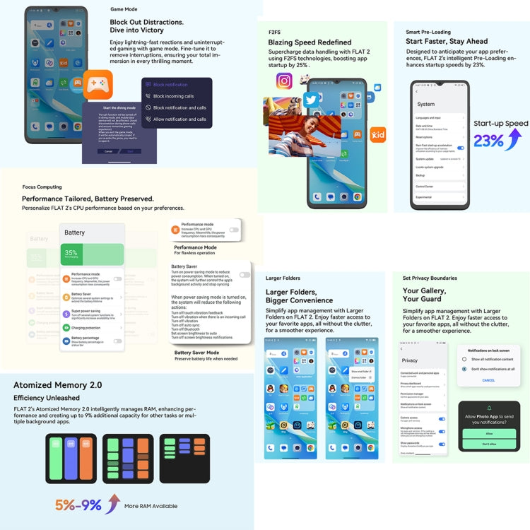 Blackview Oscal FLAT 2 - 4GB+128GB, 6.6 Inch Android 14, Unisoc T606 Octa Core, 4G Network, 6GB+256GB Upgrade
