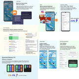 Blackview Oscal FLAT 2 - 4GB+128GB, 6.6 Inch Android 14, Unisoc T606 Octa Core, 4G Network, 6GB+256GB Upgrade