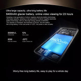 OnePlus Ace 5 5G 12GB/512GB – Snapdragon 8 Gen 3, ColorOS 15