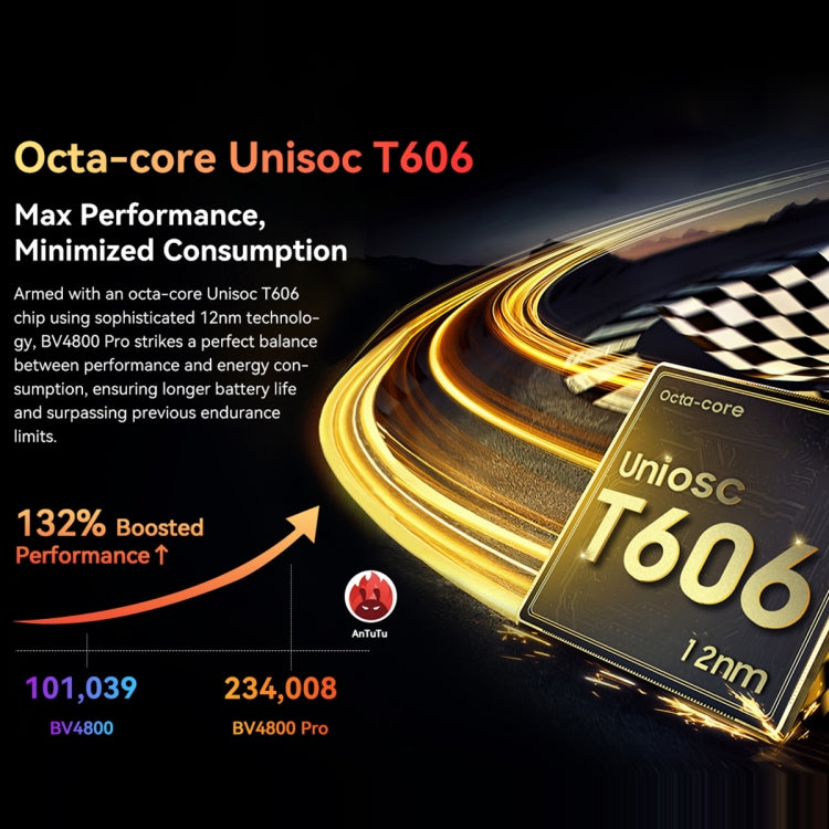 Blackview BV4800 Pro, 4GB+128GB, Rugged phone, Glove-Friendly Screen, 6.56 inch Android 14 Unisoc T606