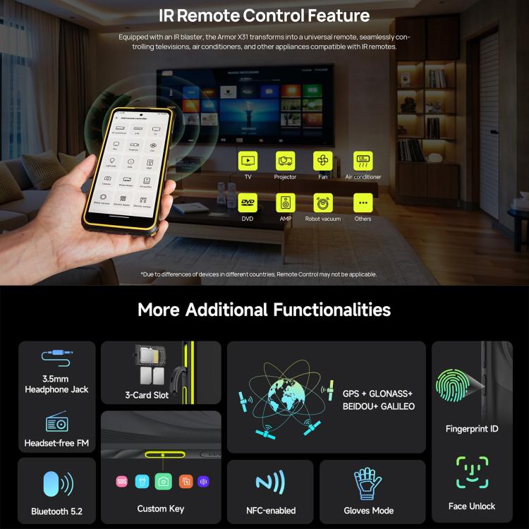 Ulefone Armor X31 Rugged Phone - 6GB RAM, 128GB Storage, Night Vision, IP68/IP69K, 6.56" Display, Android 14, MediaTek Helio G91, 4G, NFC, OTG