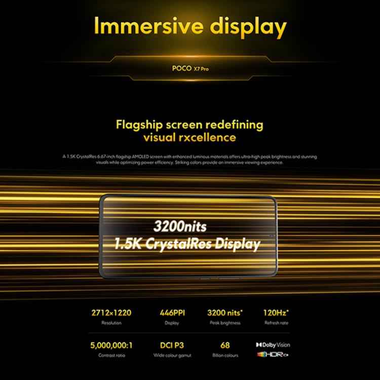 Xiaomi POCO X7 Pro 5G Global, 12GB+256GB, In-screen Fingerprint, 6.67 inch Xiaomi HyperOS 2 MediaTek Dimensity 8400-Ultra