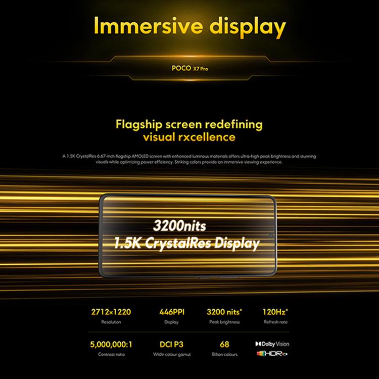 Xiaomi POCO X7 Pro 5G Global, 12GB+512GB, In-screen Fingerprint, 6.67 inch Xiaomi HyperOS 2 MediaTek Dimensity 8400-Ultra Octa Core, NFC, Network: 5G, 12GB+512GB