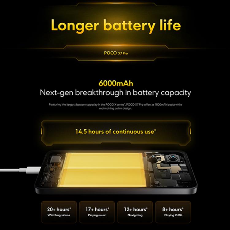 Xiaomi POCO X7 Pro 5G Global, 12GB+512GB, In-screen Fingerprint, 6.67 inch Xiaomi HyperOS 2 MediaTek Dimensity 8400-Ultra Octa Core, NFC, Network: 5G, 12GB+512GB