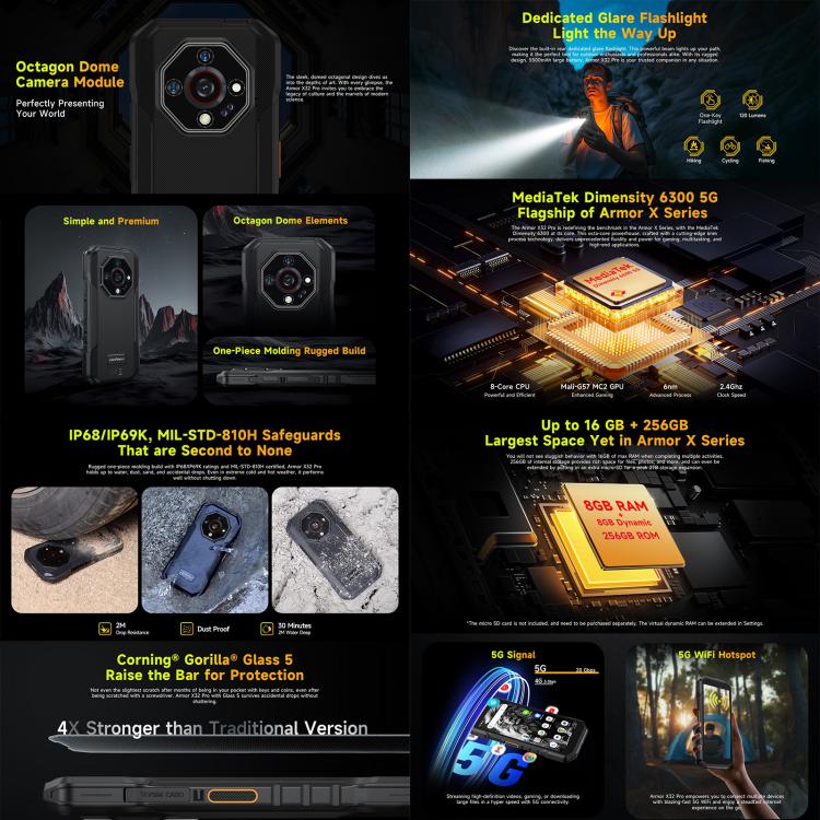 Teléfono robusto Ulefone Armor X32 Pro 5G: 8 GB de RAM, 256 GB de almacenamiento, visión nocturna, IP68/IP69K, MediaTek Dimensity 6300, pantalla de 5,65 pulgadas, Android 14