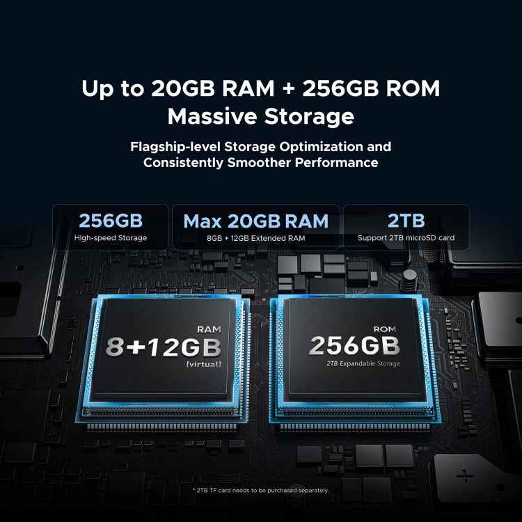 DOOGEE Blade 10 Max, 20GB+256GB, 6.56 inch + 1.54 inch 10300mAh, Android 14 Spreadtrum T606