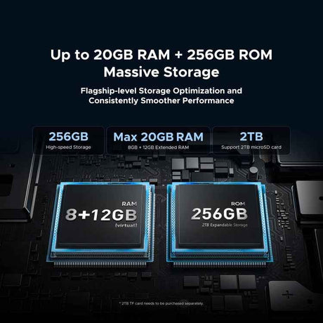 DOOGEE Blade 10 Max, 20GB+256GB, 6.56 inch + 1.54 inch 10300mAh, Android 14 Spreadtrum T606