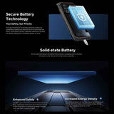 DOOGEE Blade 10 Max, 20GB+256GB, 6.56 inch + 1.54 inch 10300mAh, Android 14 Spreadtrum T606