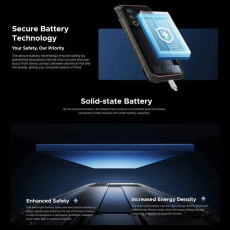 DOOGEE Blade 10 Max, 20GB+256GB, 6.56 inch + 1.54 inch 10300mAh, Android 14 Spreadtrum T606