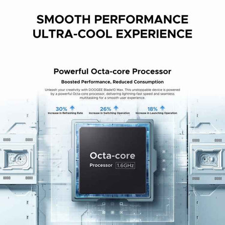 DOOGEE Blade 10 Max, 20GB+256GB, 6.56 inch + 1.54 inch 10300mAh, Android 14 Spreadtrum T606