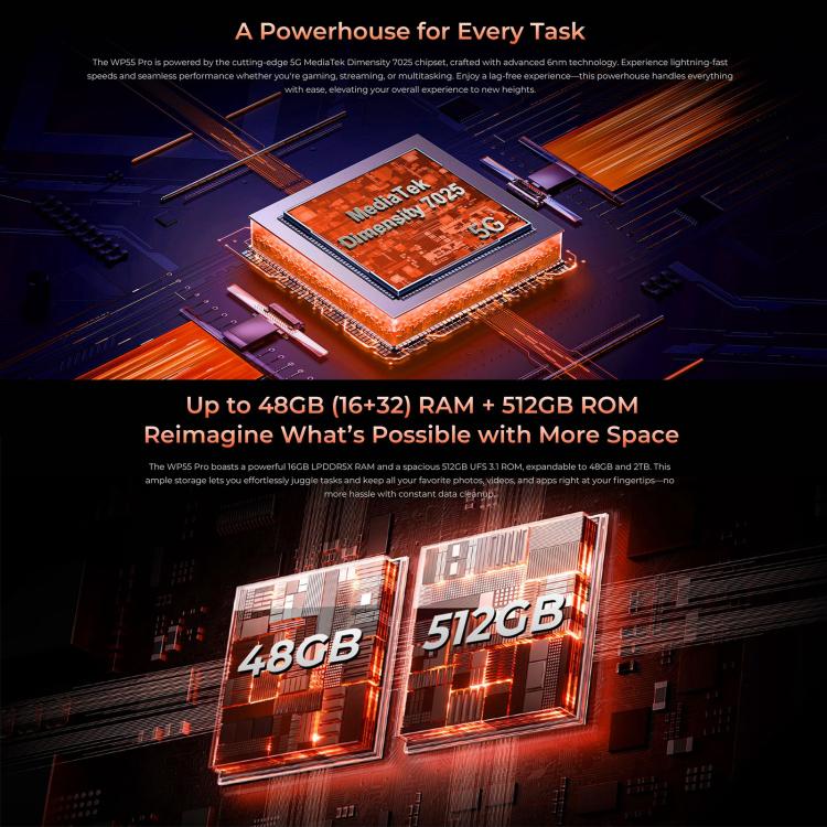 Oukitel WP55 Pro 5G Rugged Phone, 16GB+512GB, 108MP Camera, Fingerprint Identification, 6.6 inch Android 15 MediaTek Dimensity 7025