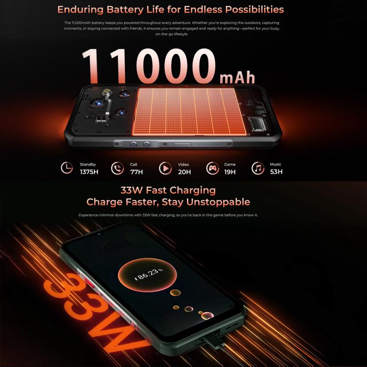 Teléfono robusto Oukitel WP55 Pro 5G, 16 GB + 512 GB, cámara de 108 MP, reconocimiento de huellas dactilares, pantalla de 6,6 pulgadas, Android 15, MediaTek Dimensity 7025 