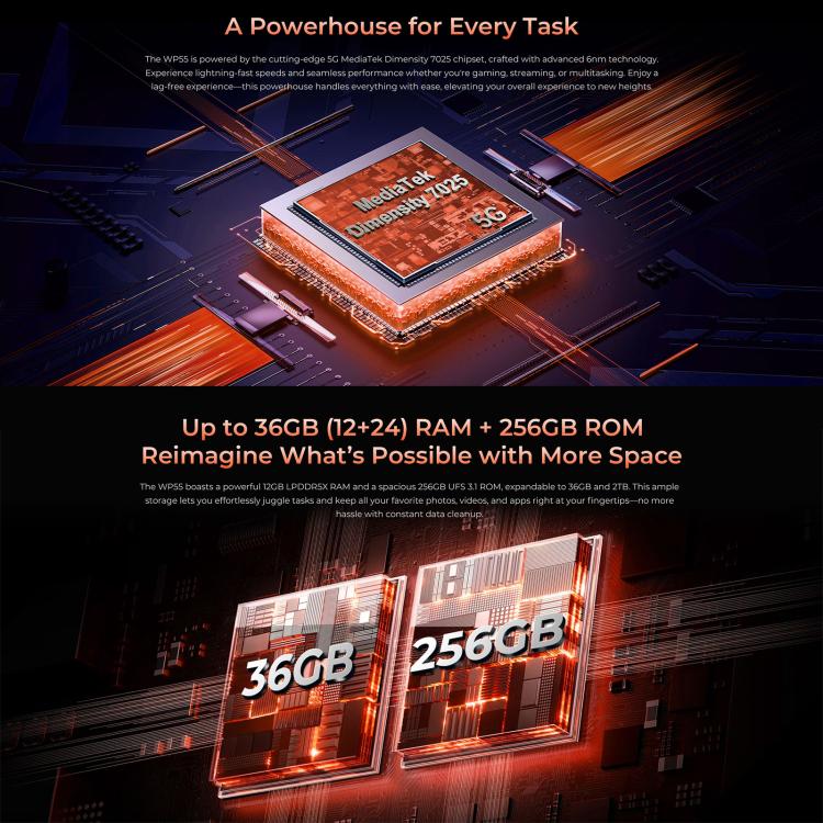 Oukitel WP55 5G Rugged Phone, 12GB+256GB, 108MP Camera, 11000 mAh Battery, 6.6 inch, MediaTek Dimensity 7025