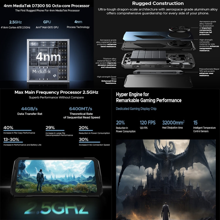 DOOGEE V40 Pro Rugged Phone, 16GB+512GB, 6.78 inch Android 14 Dimensity 7300