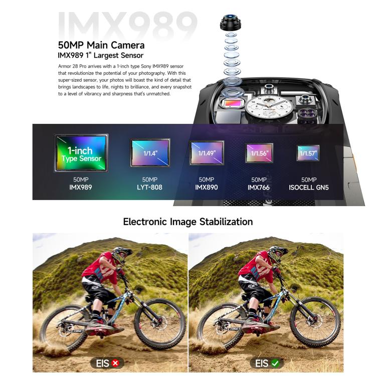 Teléfono Ulefone Armor 28 Pro - 16 GB + 512 GB, visión nocturna, batería de 10600 mAh, pantalla de 6,67 pulgadas, Android 15, red 5G, MediaTek Dimensity 7300