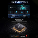 Teléfono Ulefone Armor 28 Pro - 16 GB + 512 GB, visión nocturna, batería de 10600 mAh, pantalla de 6,67 pulgadas, Android 15, red 5G, MediaTek Dimensity 7300