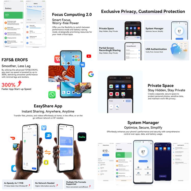 Blackview COLOR 6 Smartphone - 8GB RAM, 128GB Storage, 6.67" Display, Fingerprint & Face ID, MediaTek Helio G81, 4G Network