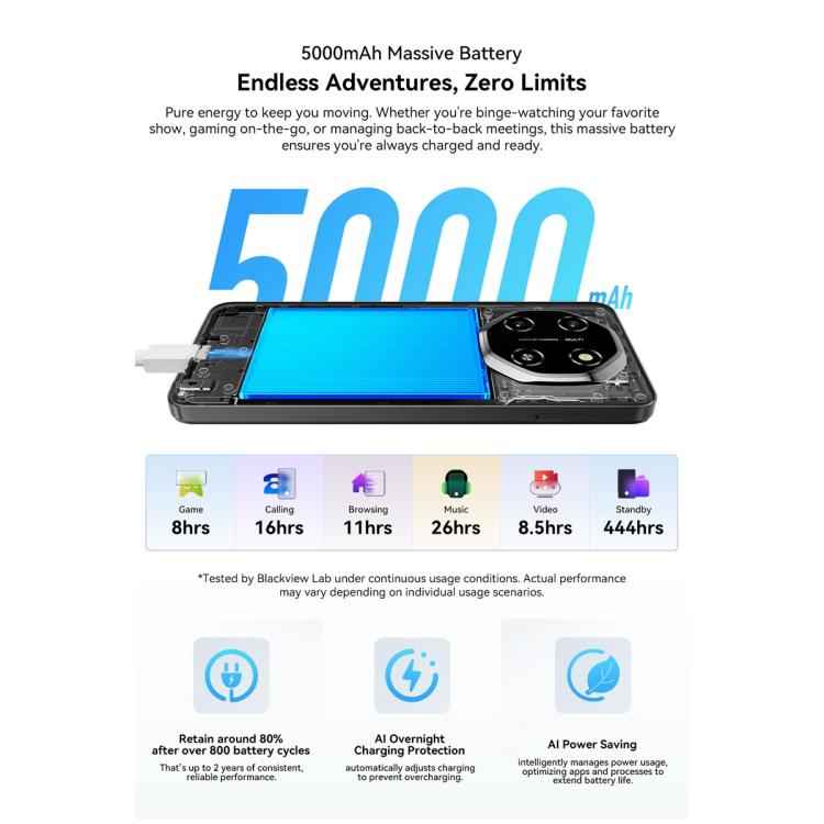 Blackview SHARK 6 5G, 4GB+128GB, 6.88 inch, 120Hz Display, Android 15 Unisoc UMS9620 T8100