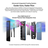 Blackview SHARK 6 5G, 4GB+128GB, 6.88 inch, 120Hz Display, Android 15 Unisoc UMS9620 T8100