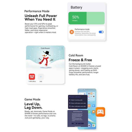 Blackview SHARK 6 5G, 4GB+128GB, 6.88 inch, 120Hz Display, Android 15 Unisoc UMS9620 T8100