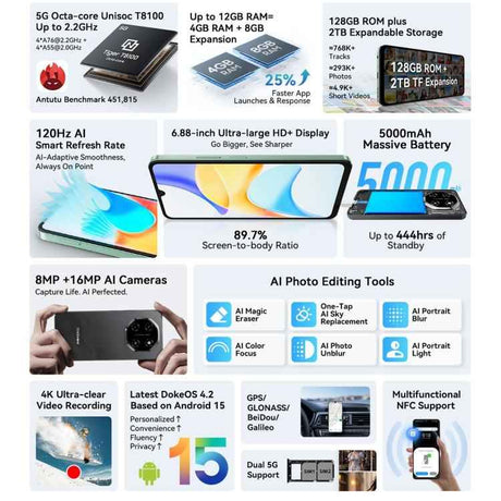 Blackview SHARK 6 5G, 4GB+128GB, 6.88 inch, 120Hz Display, Android 15 Unisoc UMS9620 T8100