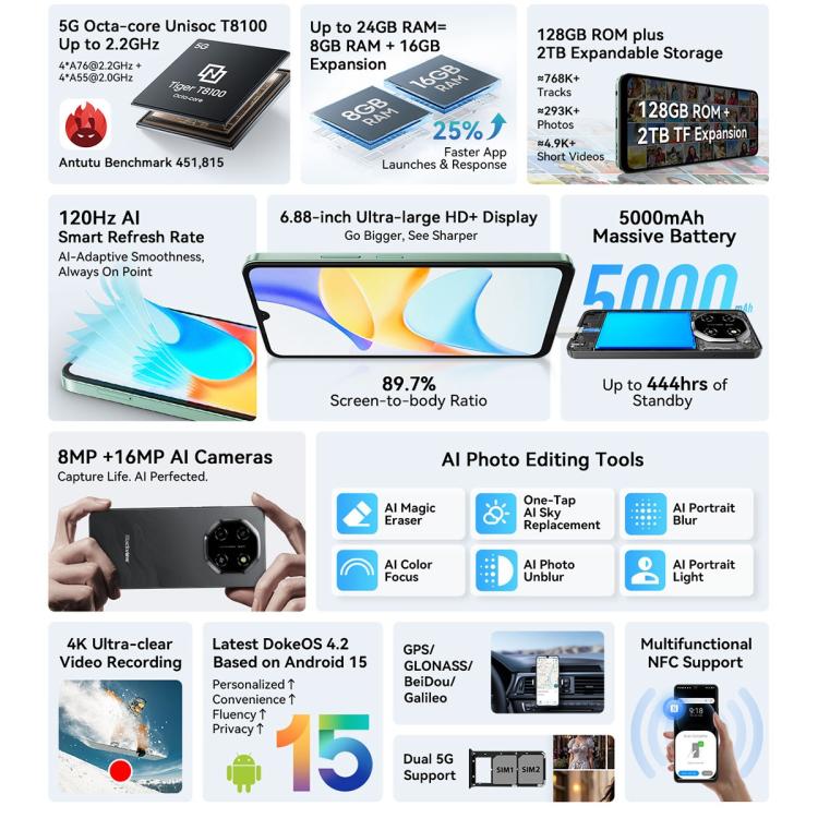 Blackview SHARK 6 5G, 8GB+128GB, 6.88 inch, 120Hz Display, Android 15, Unisoc UMS9620 T8100