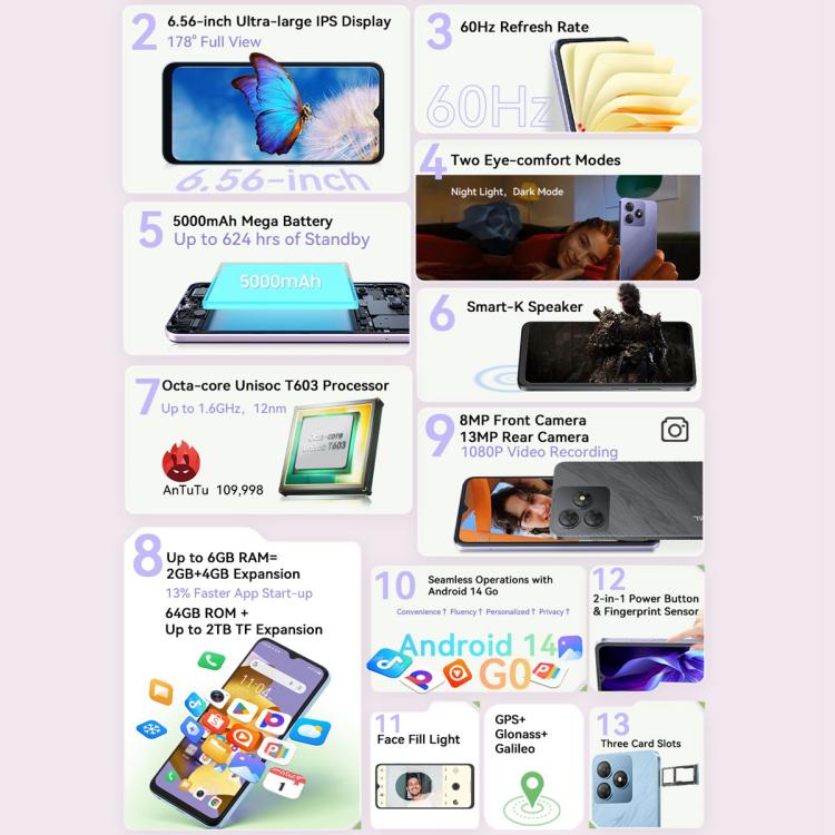 Blackview Oscal FLAT 2C 4G, 2GB+64GB, 6.56 inch Android 14 Unisoc SC9863A T603 Octa Core