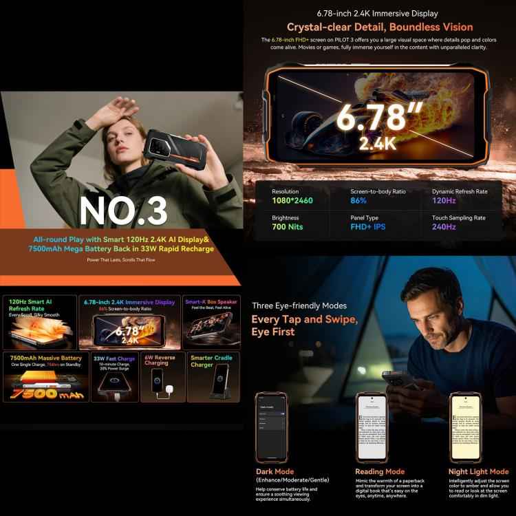 Blackview Oscal Pilot 3 5G Rugged Phone, 12GB+256GB, Night Vision Camera, 7500mAh, 6.56 inch Android 15 MediaTek Dimensity 6300