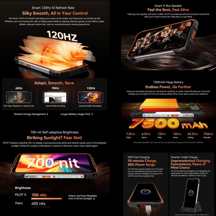 Blackview Oscal Pilot 3 5G Rugged Phone, 12GB+256GB, Night Vision Camera, 7500mAh, 6.56 inch Android 15 MediaTek Dimensity 6300