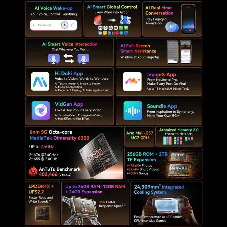 Blackview Oscal Pilot 3 5G Rugged Phone, 12GB+256GB, Night Vision Camera, 7500mAh, 6.56 inch Android 15 MediaTek Dimensity 6300