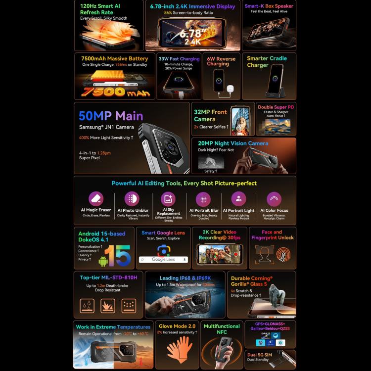 Blackview Oscal Pilot 3 5G Rugged Phone, 12GB+256GB, Night Vision Camera, 7500mAh, 6.56 inch Android 15 MediaTek Dimensity 6300