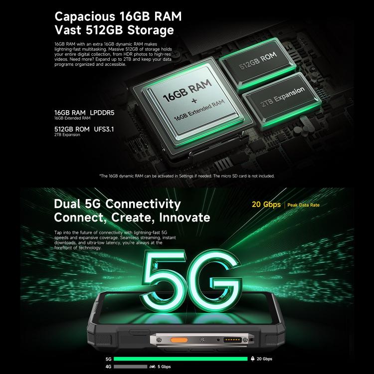 Teléfono robusto Ulefone Armor 33 Pro con 16 GB + 512 GB, visión nocturna, 5G, pantalla dual, Android 14, MediaTek Dimensity 7300X