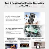 Blackview XPLORE 2, 16GB+1TB, 6.73 inch Android 15 Dimensity 8300 MT6897 Octa Core, Network: 5G, OTG, NFC, XPLORE 2, 16GB+1TB