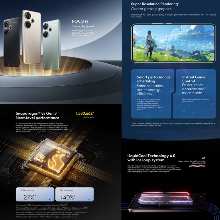 Xiaomi POCO F6 Global, 8GB+256GB, In-screen Fingerprint, 6.67 inch Xiaomi HyperOS Snapdragon 8s Gen 3 Octa Core